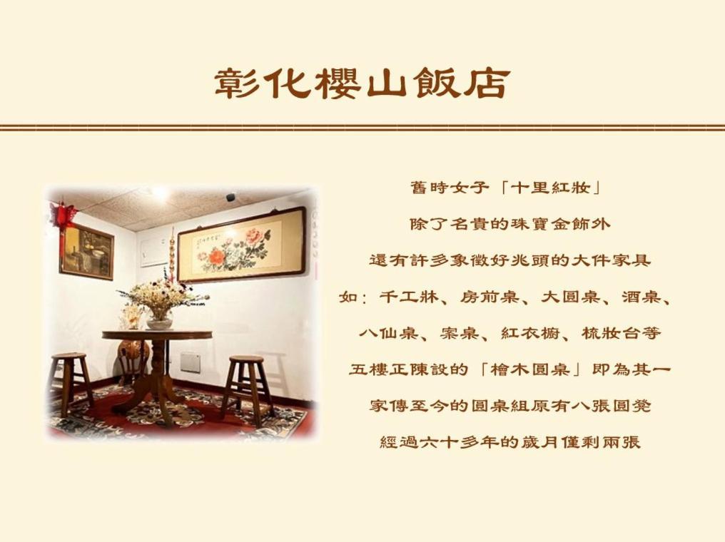 Inn Sun Hotel Changhua City Εξωτερικό φωτογραφία